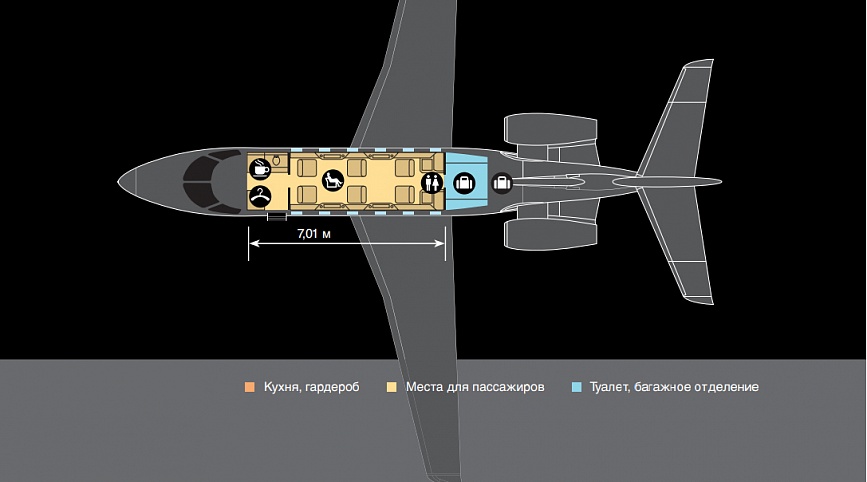 jet aziendale Pilatus PC-24